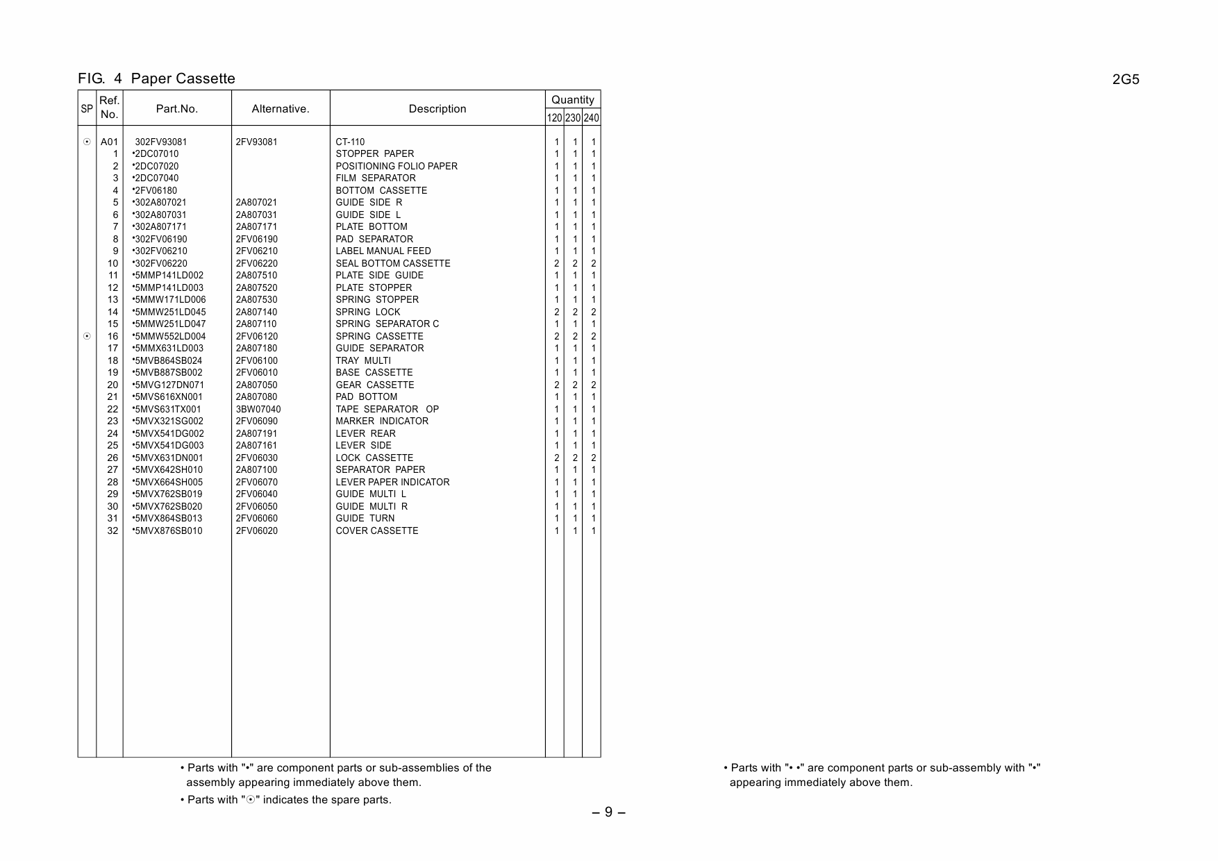 KYOCERA MFP FS-1116MFP Parts Manual-3